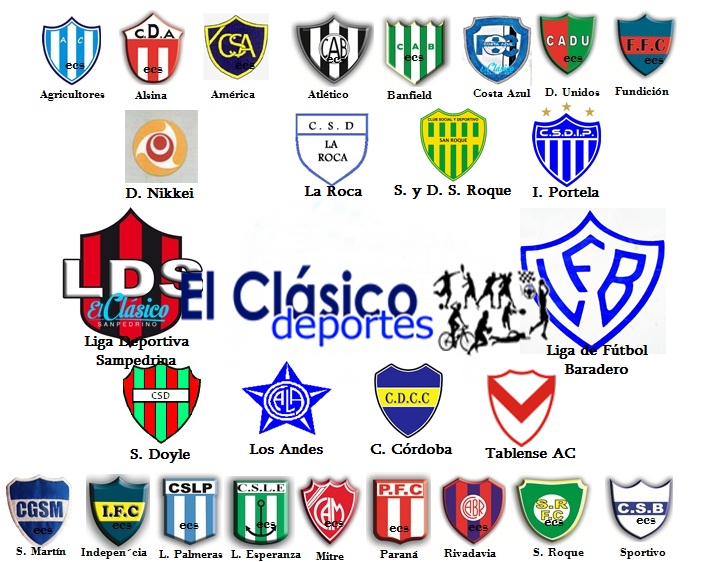 Lee más sobre el artículo A 15 años de la formación de la Alianza San Pedro-Baradero, armamos el Seleccionado