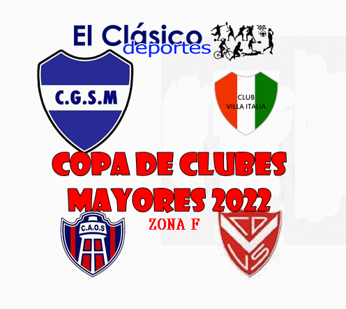 Lee más sobre el artículo Copa de Clubes 2022: Gral. San Martín, fixture y plantel