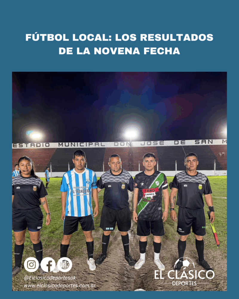 Lee más sobre el artículo Fútbol local: Lo que dejó una nueva fecha!