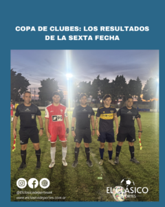 Lee más sobre el artículo Copa de Clubes: Los resultados de la sexta fecha!