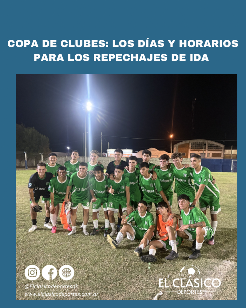 Lee más sobre el artículo Copa de Clubes: Así se juegan los repechajes!