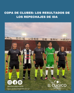 Lee más sobre el artículo Copa de Clubes: Los resultados de los repechajes de ida!