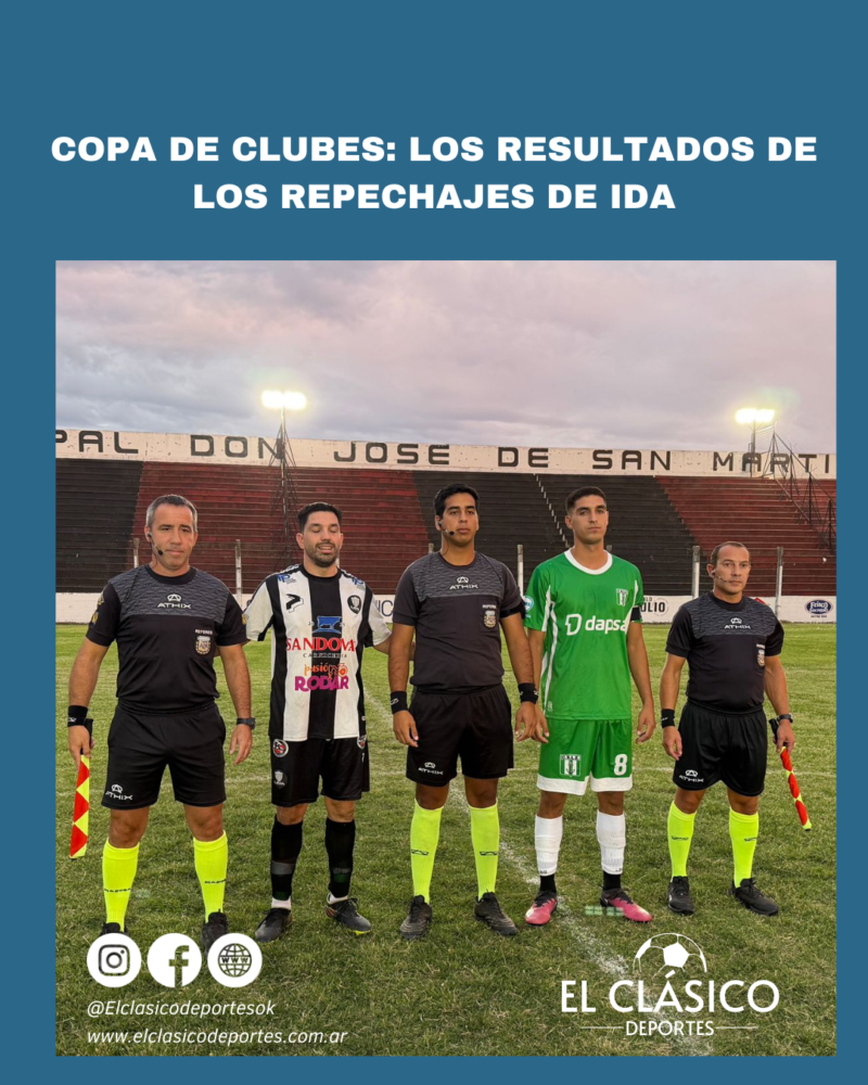 Lee más sobre el artículo Copa de Clubes: Los resultados de los repechajes de ida!